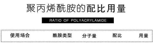 聚丙烯酰胺配比用量比例图表