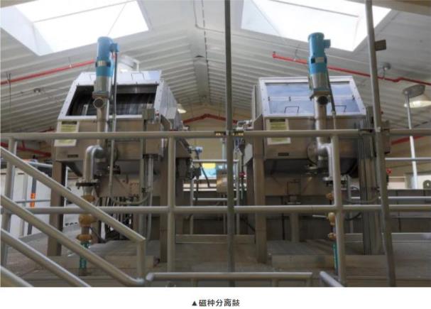 磁重分离鼓实景图