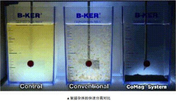 絮凝杂质的快速分离对比效果图